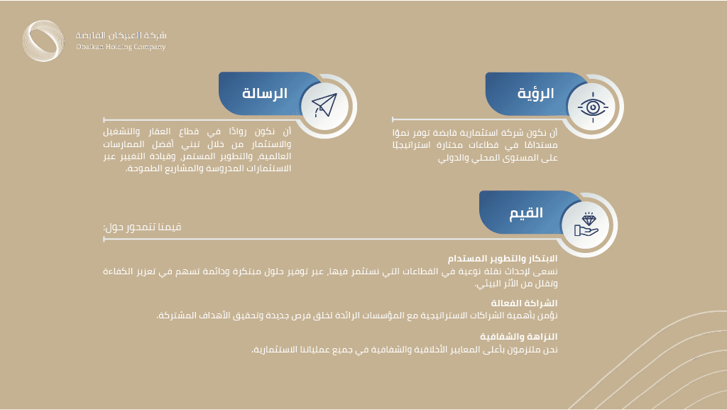 الملف التعريفي لمجموعة العبيكان القابضة - صورة 4