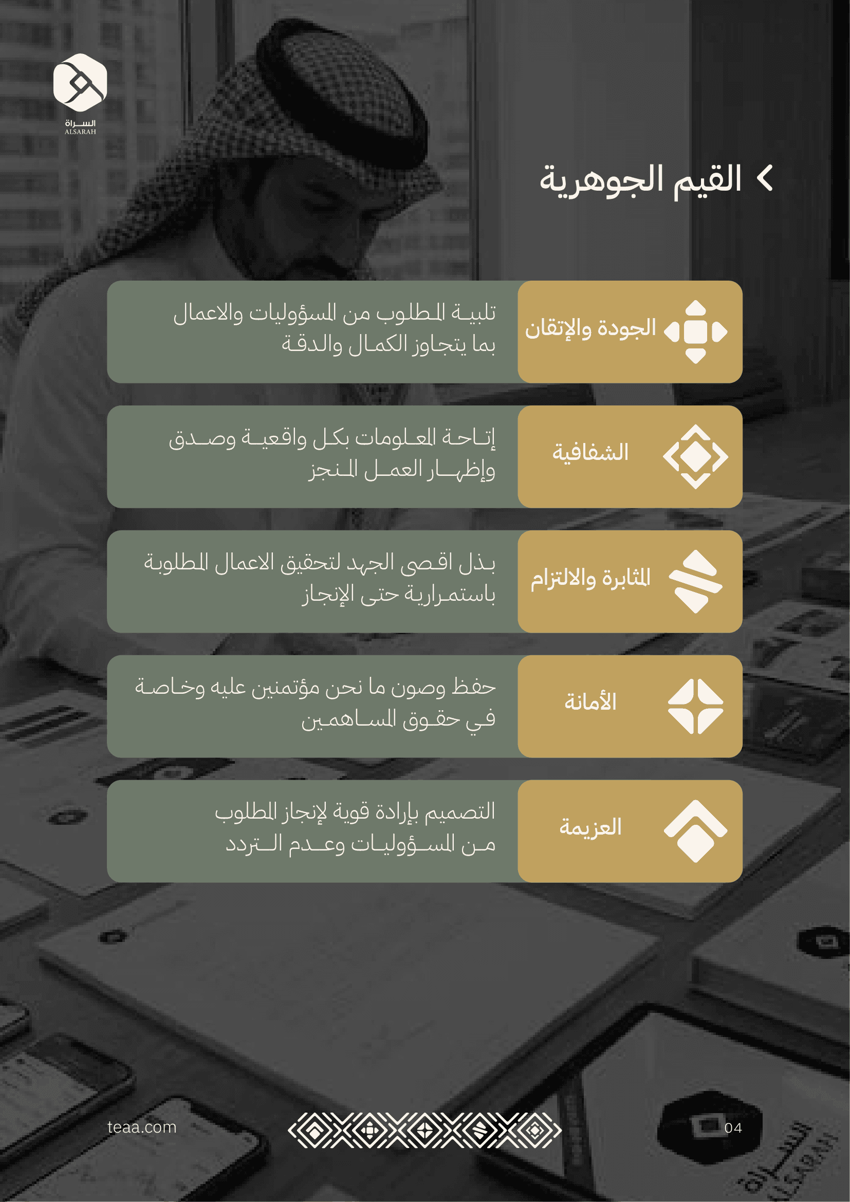 الملف الاستثماري لشركة السراة القابضة - صورة 5