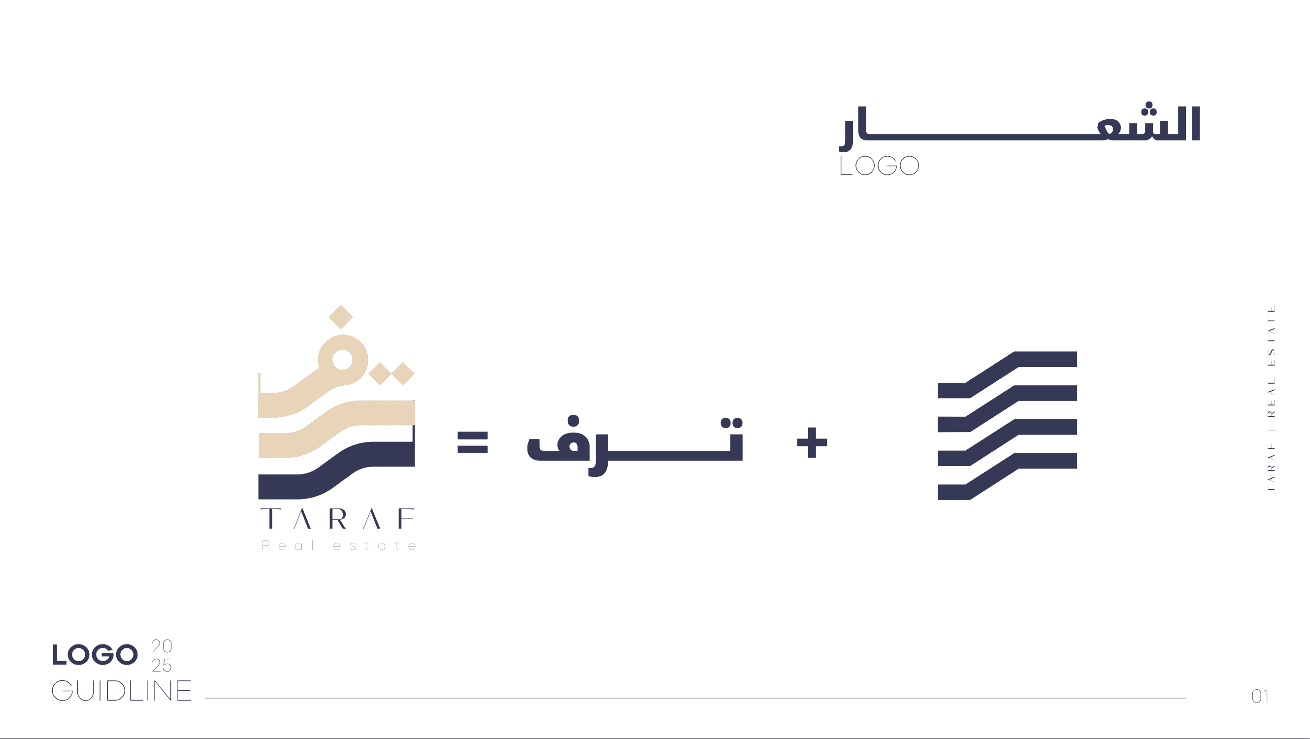 الملف التعريفي ودليل الهوية لـ ترف - صورة 3