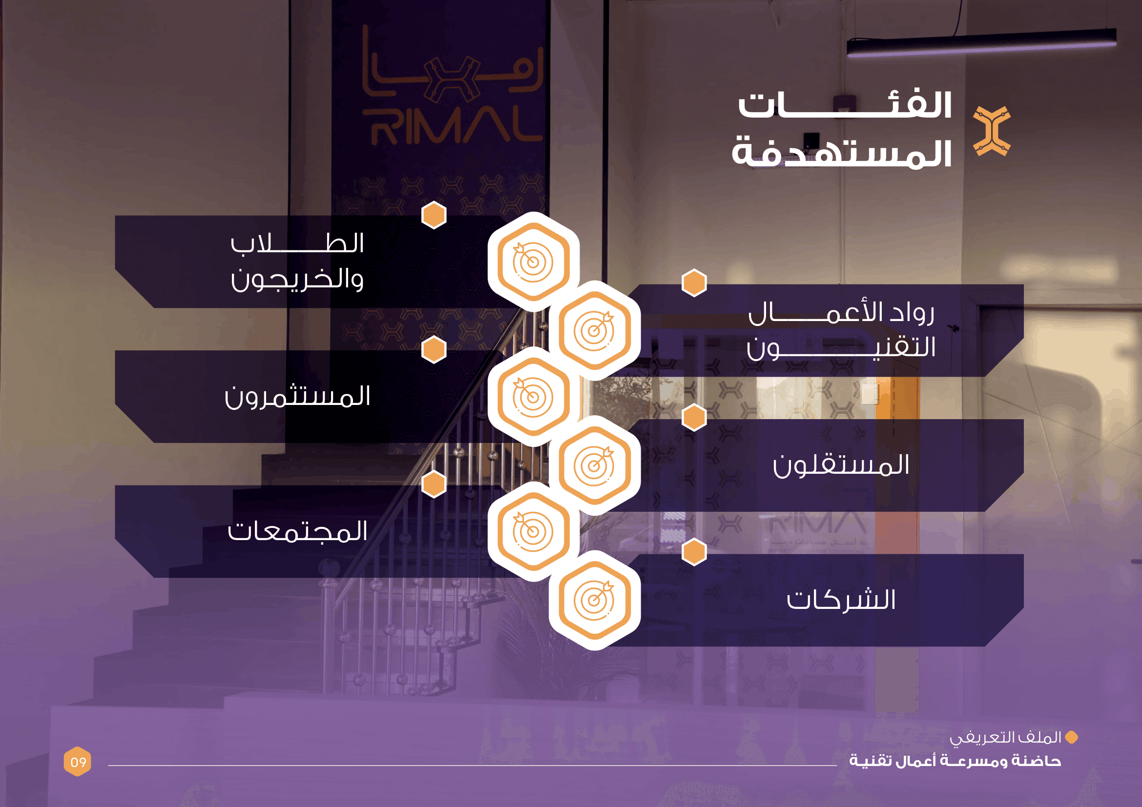 الملف التعريفي لشركة رمال - صورة 9