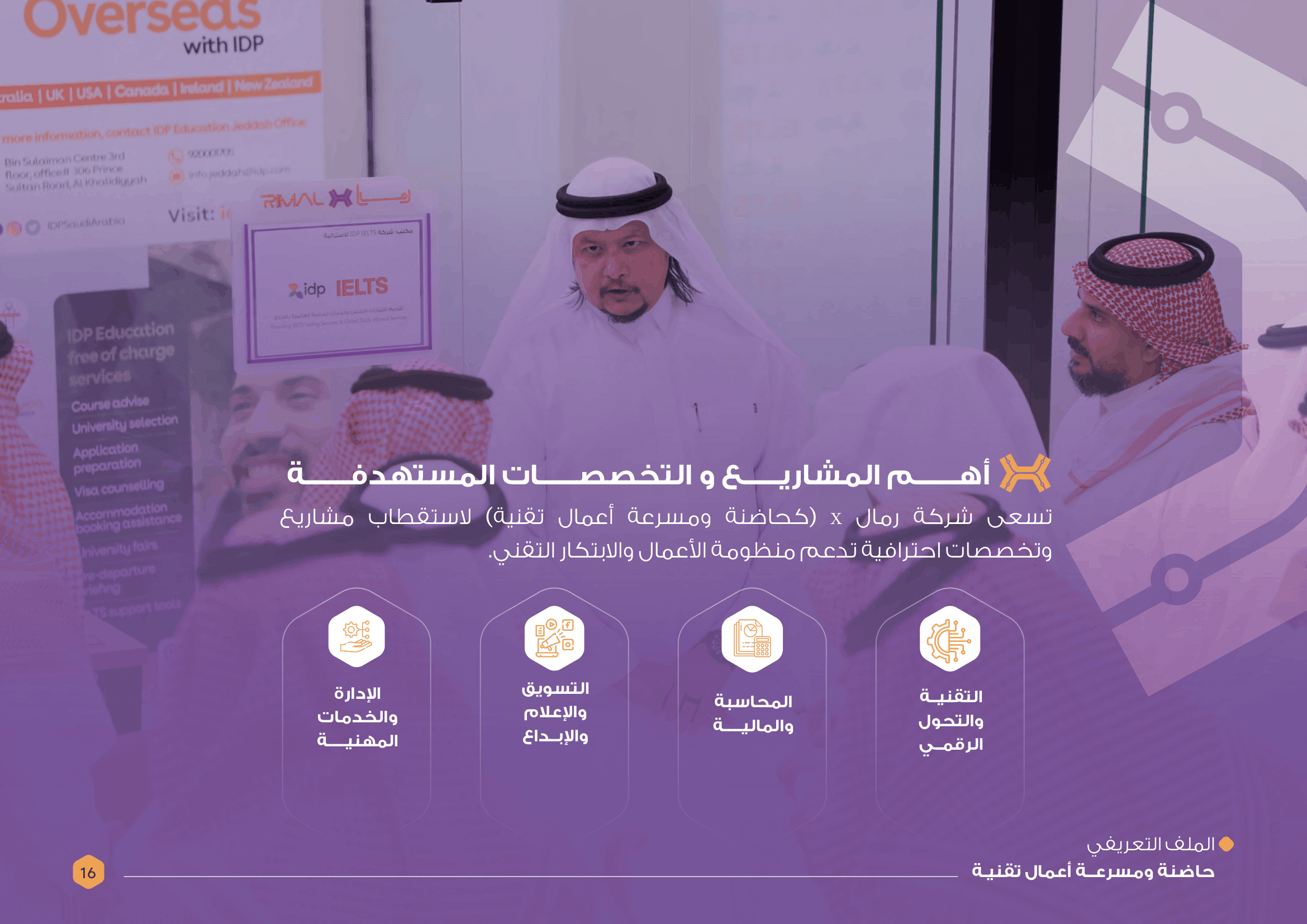 الملف التعريفي لشركة رمال - صورة 16